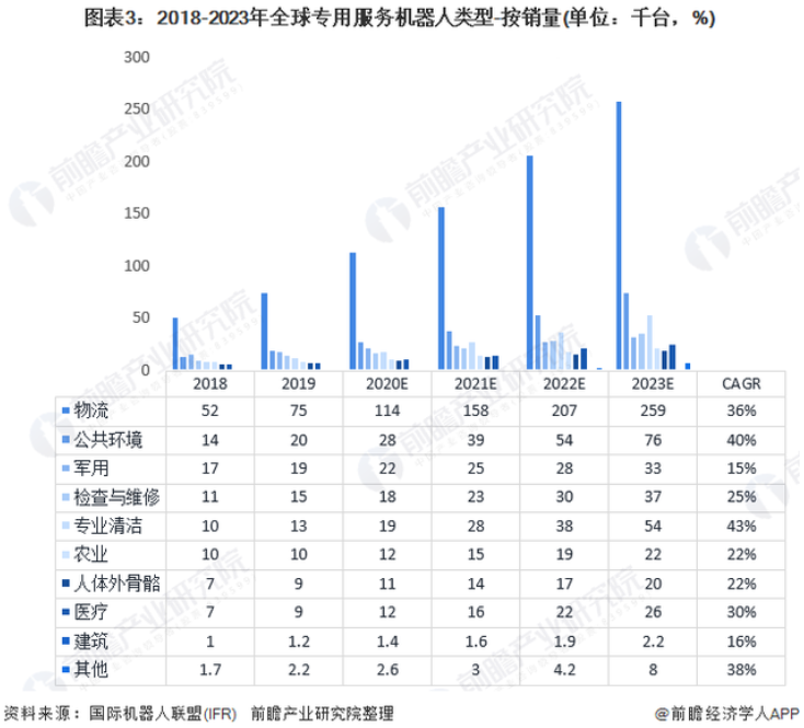 z6com·尊龙(中国)时凯集团(中国)机器人有限公司官网 图片